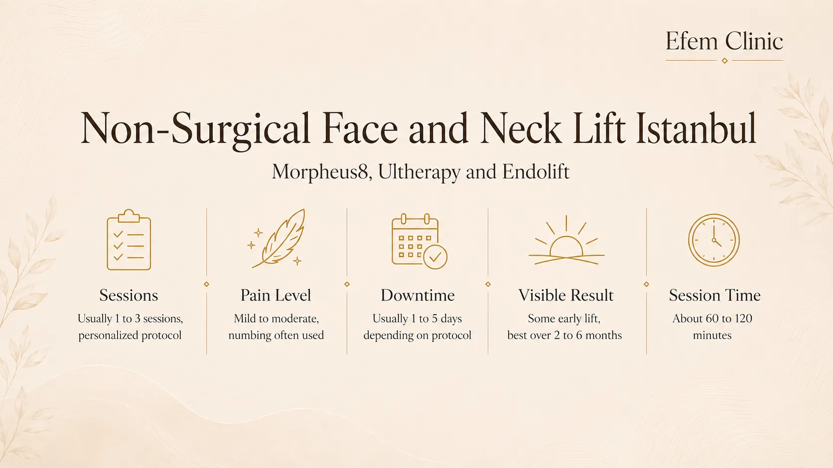 non-surgical face and neck lifting istanbul