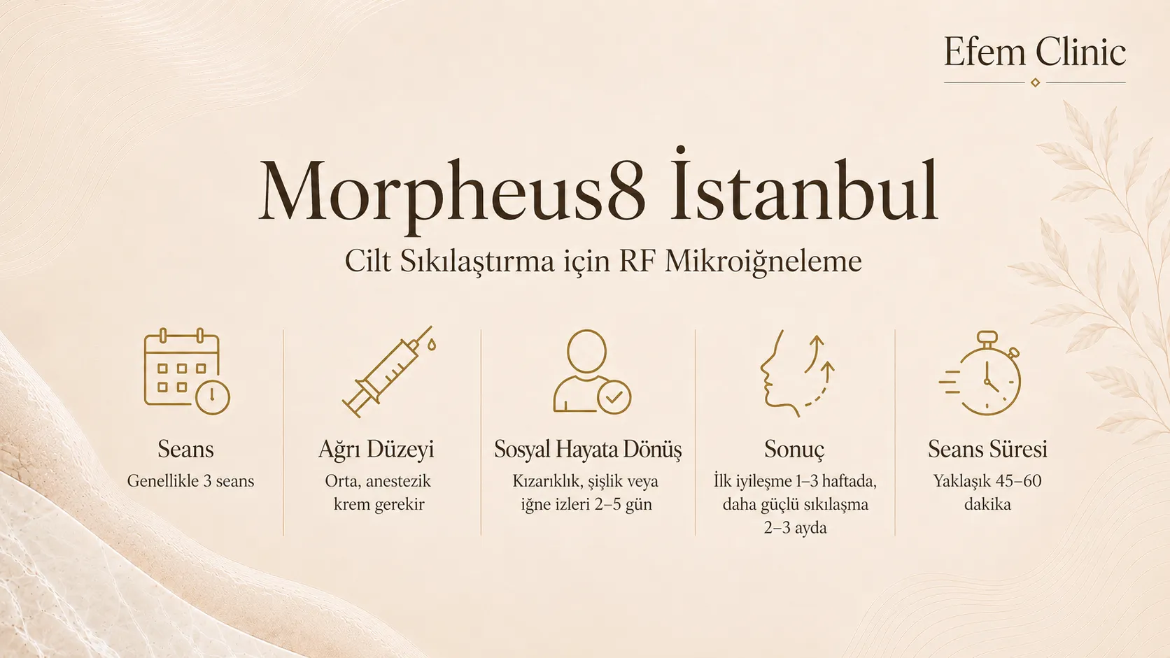 morpheus8-rf-istanbul