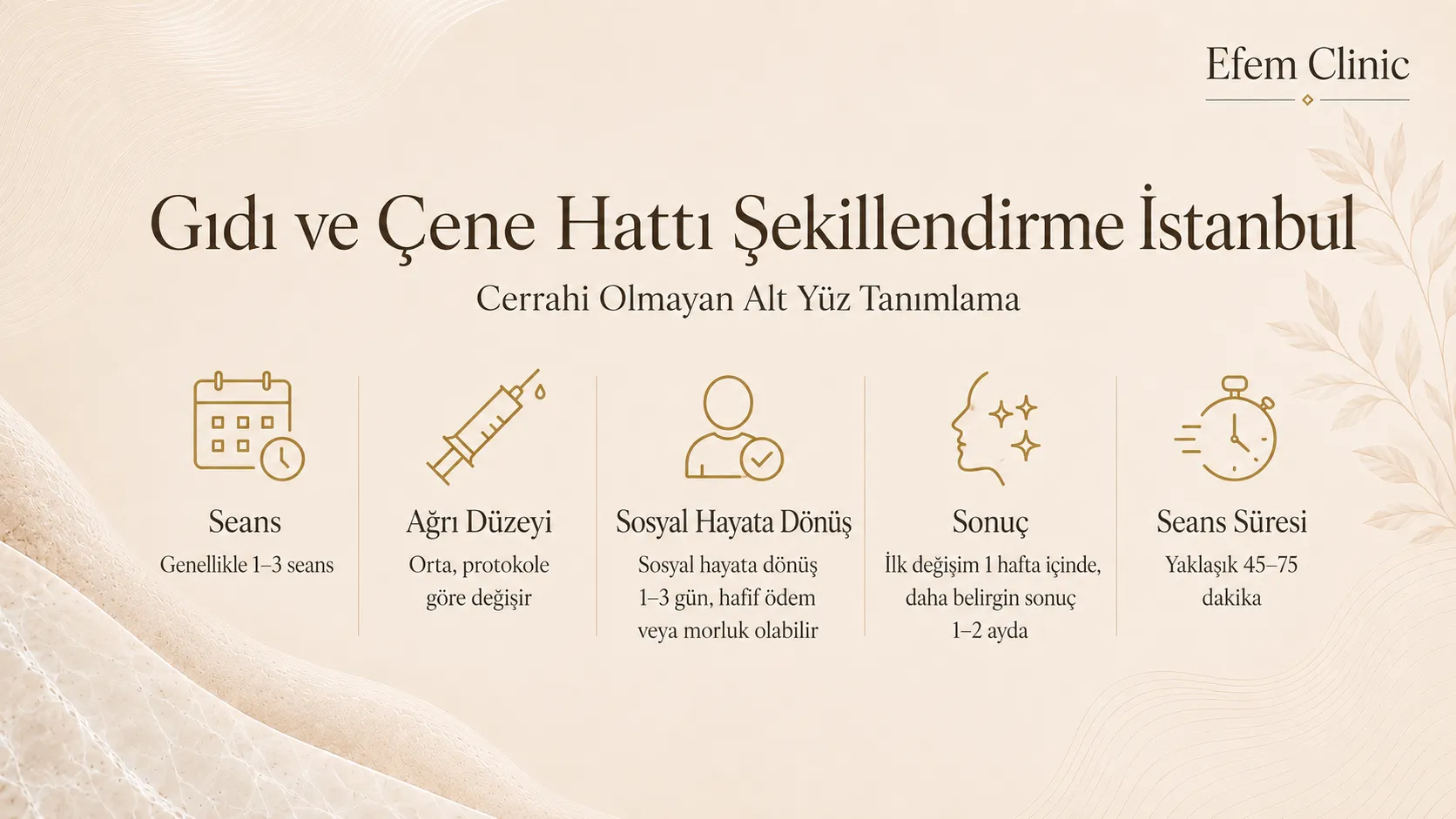gidi ve jawline kont&uuml;rleme nedir