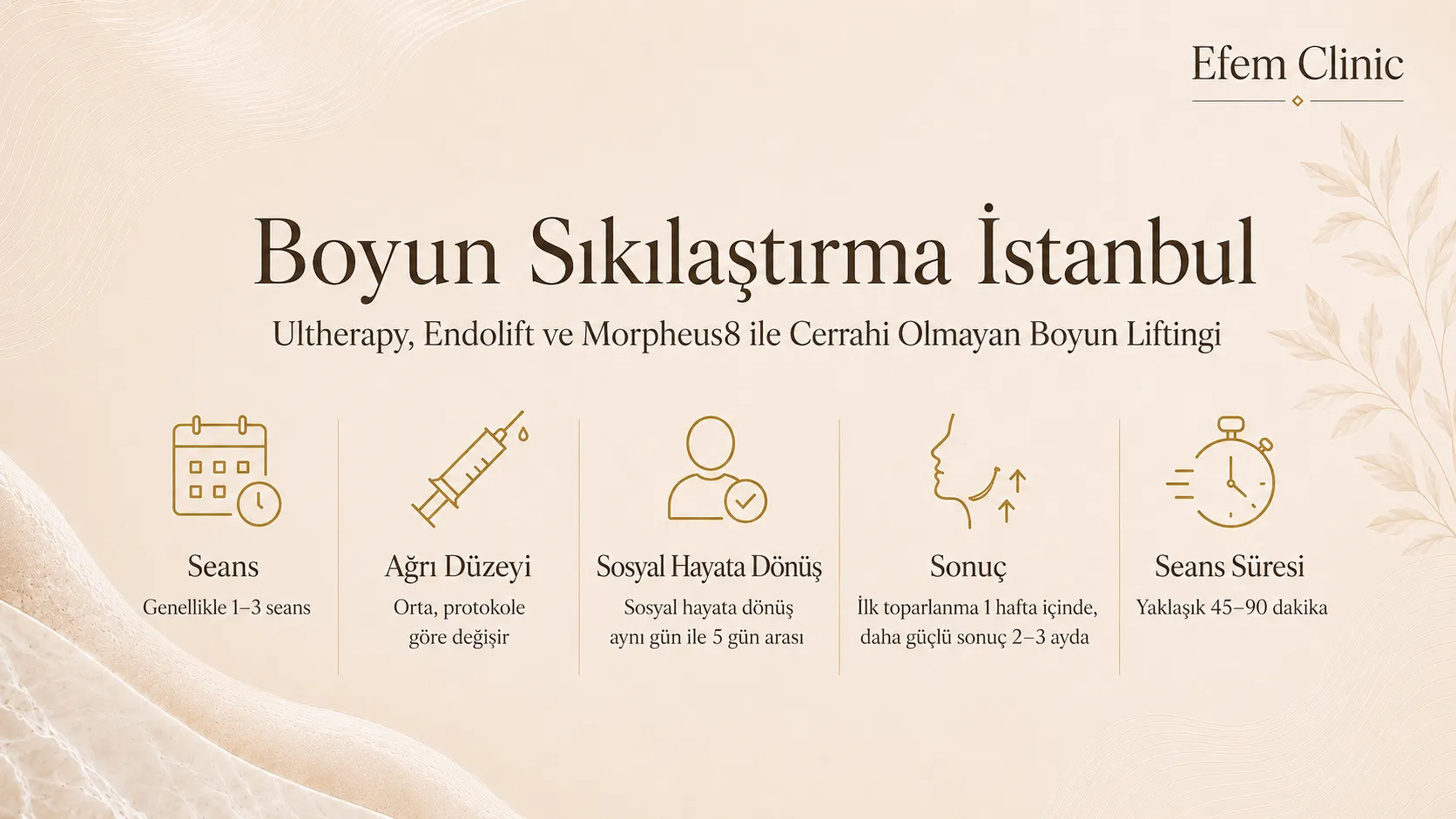 boyun sıkılaştırma tedavisi istanbul