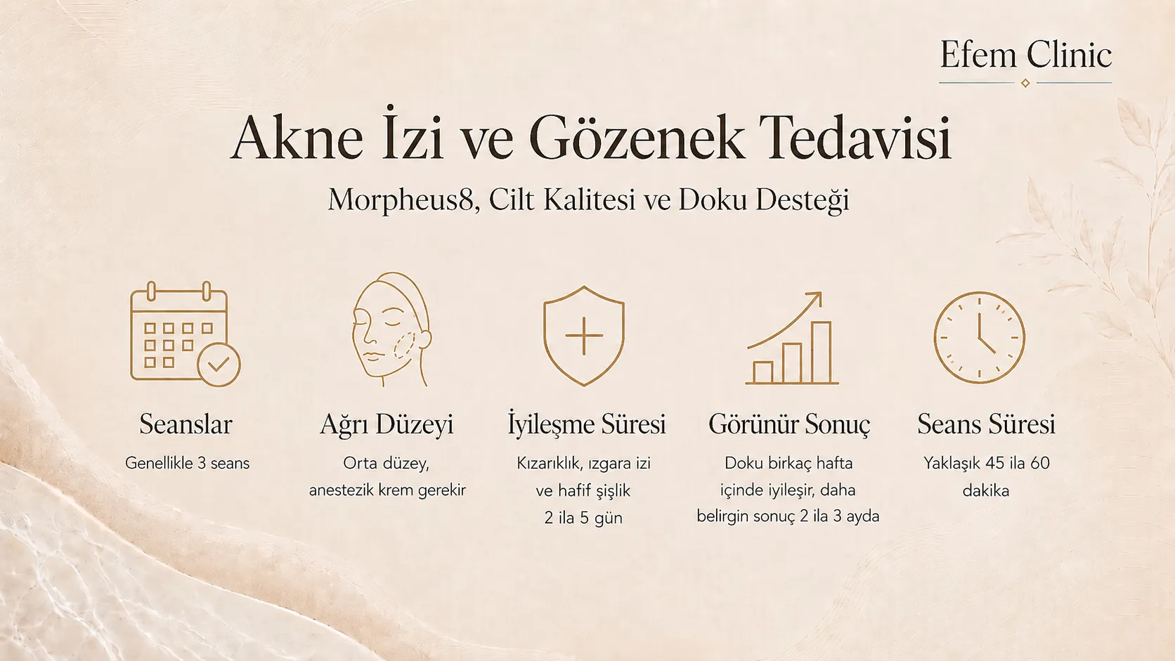 akne izi ve g&ouml;zenek tedavisi istanbul