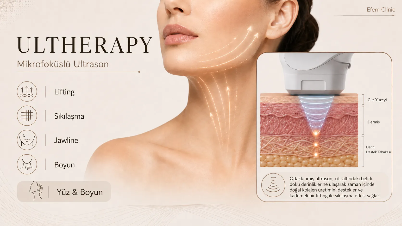 ultherapy-istanbul