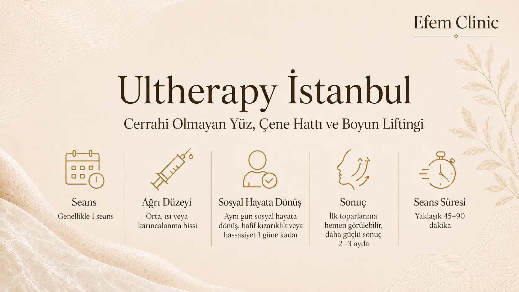 ultherapy-istanbul
