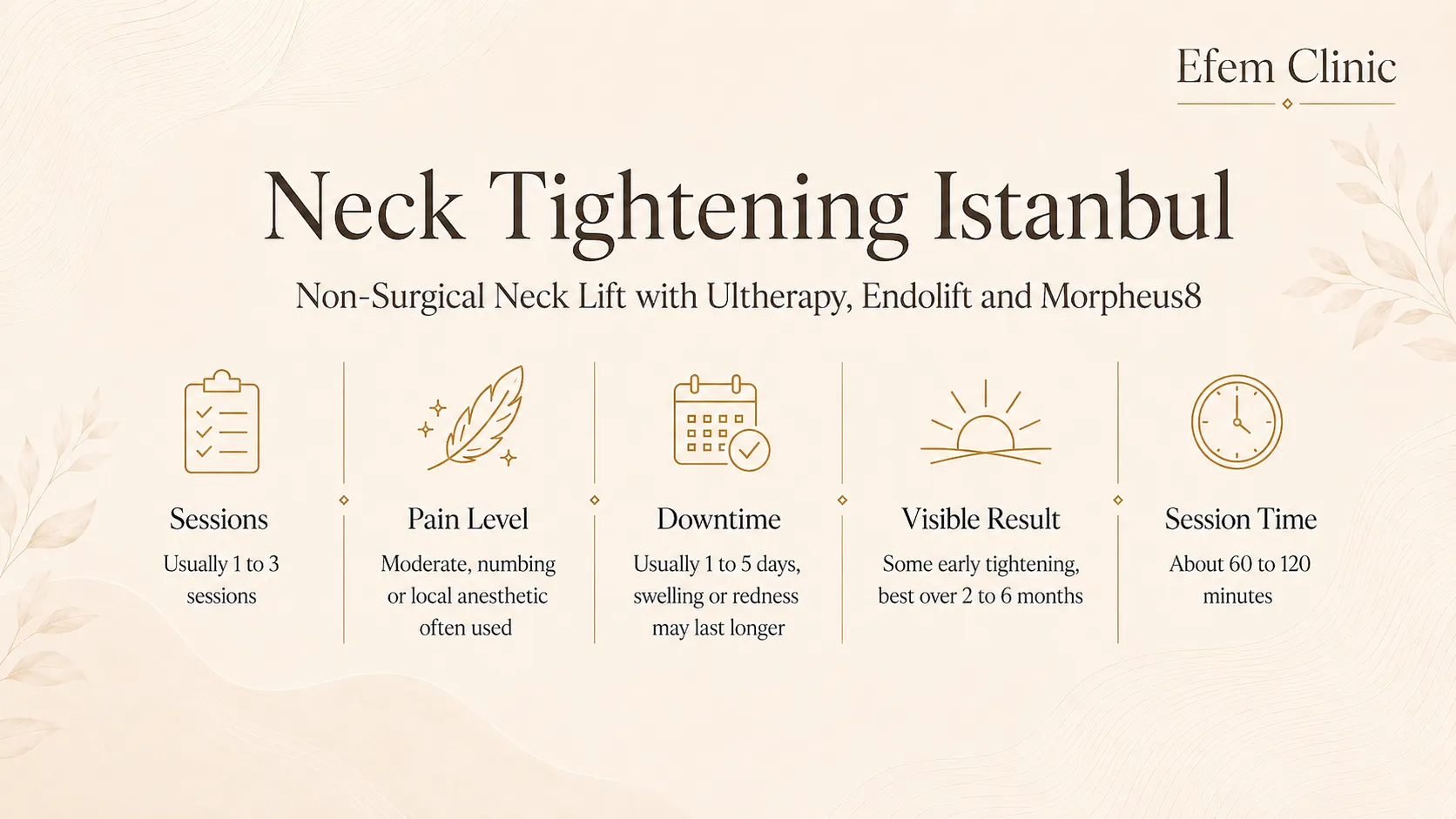 neck tightening process istanbul