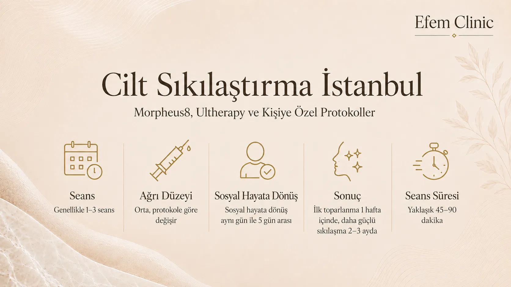 cilt sıkılaştırma nedir istanbul