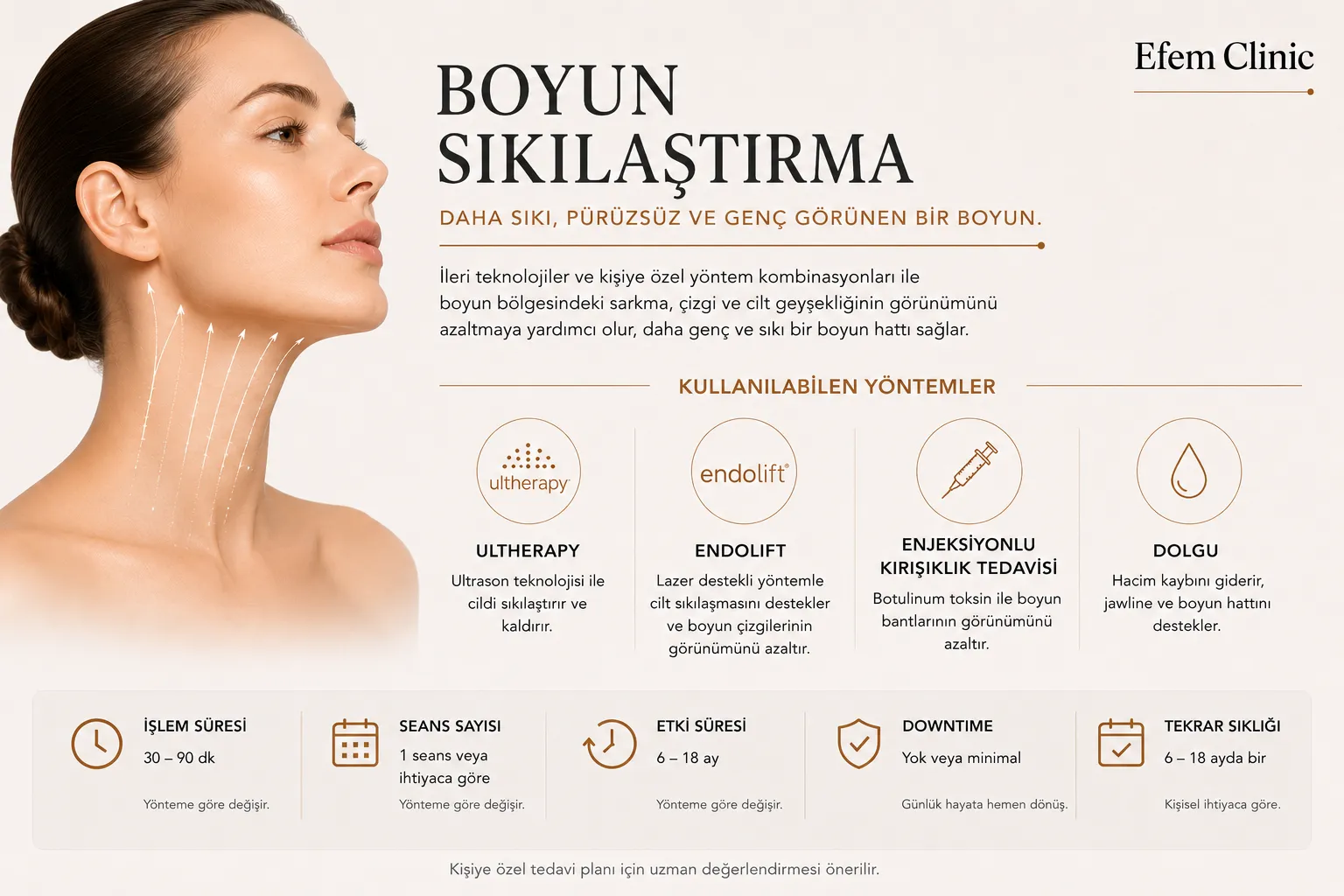 boyun sıkılaştırma istanbul