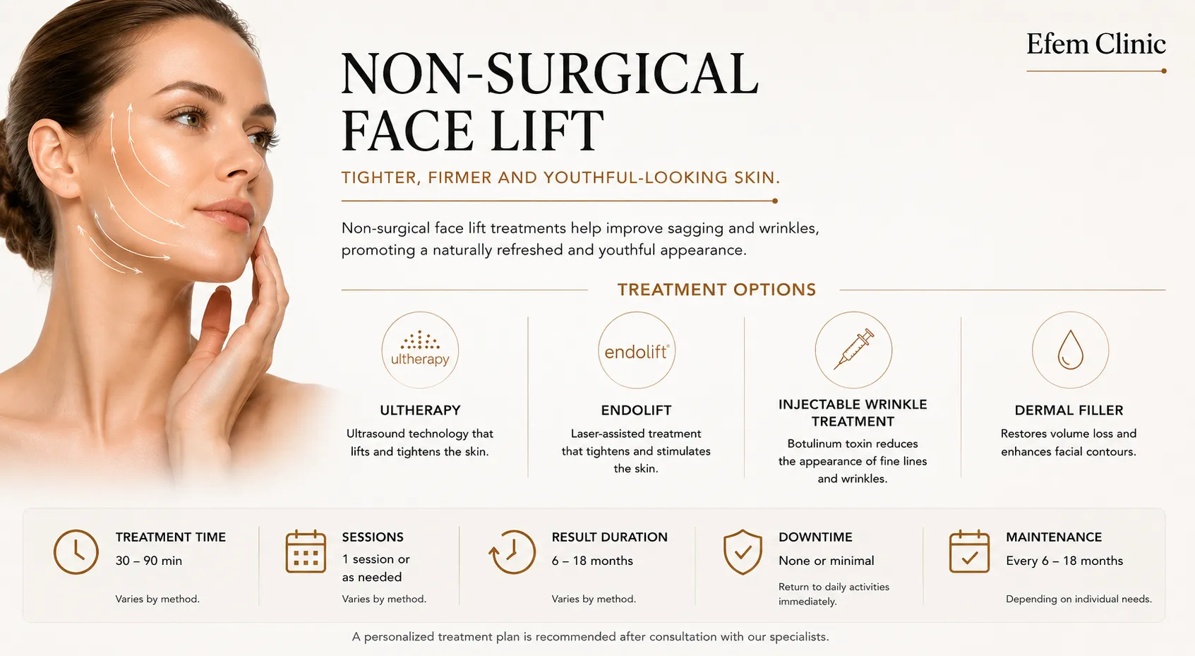non surgical face lift istanbul