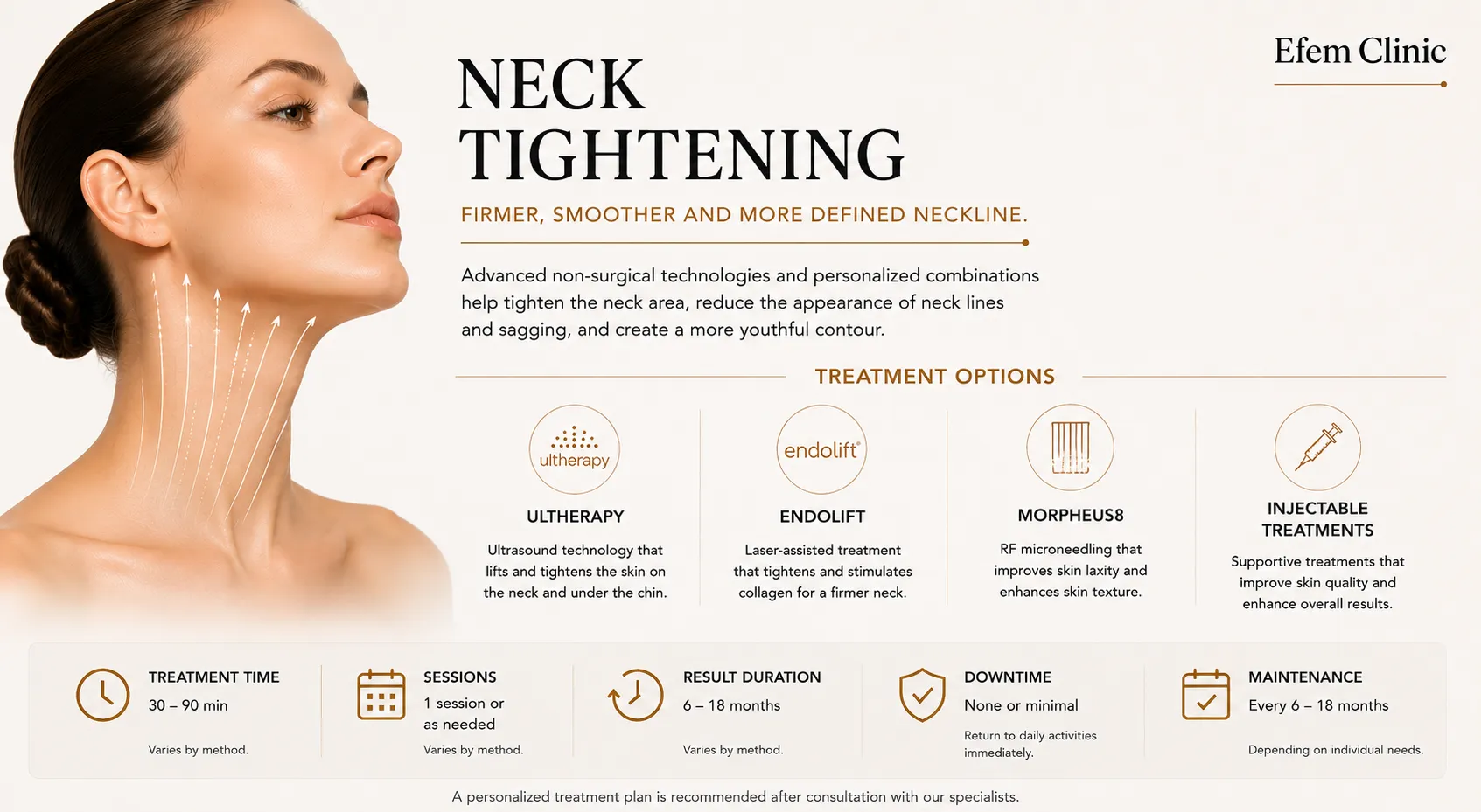 neck tightening istanbul