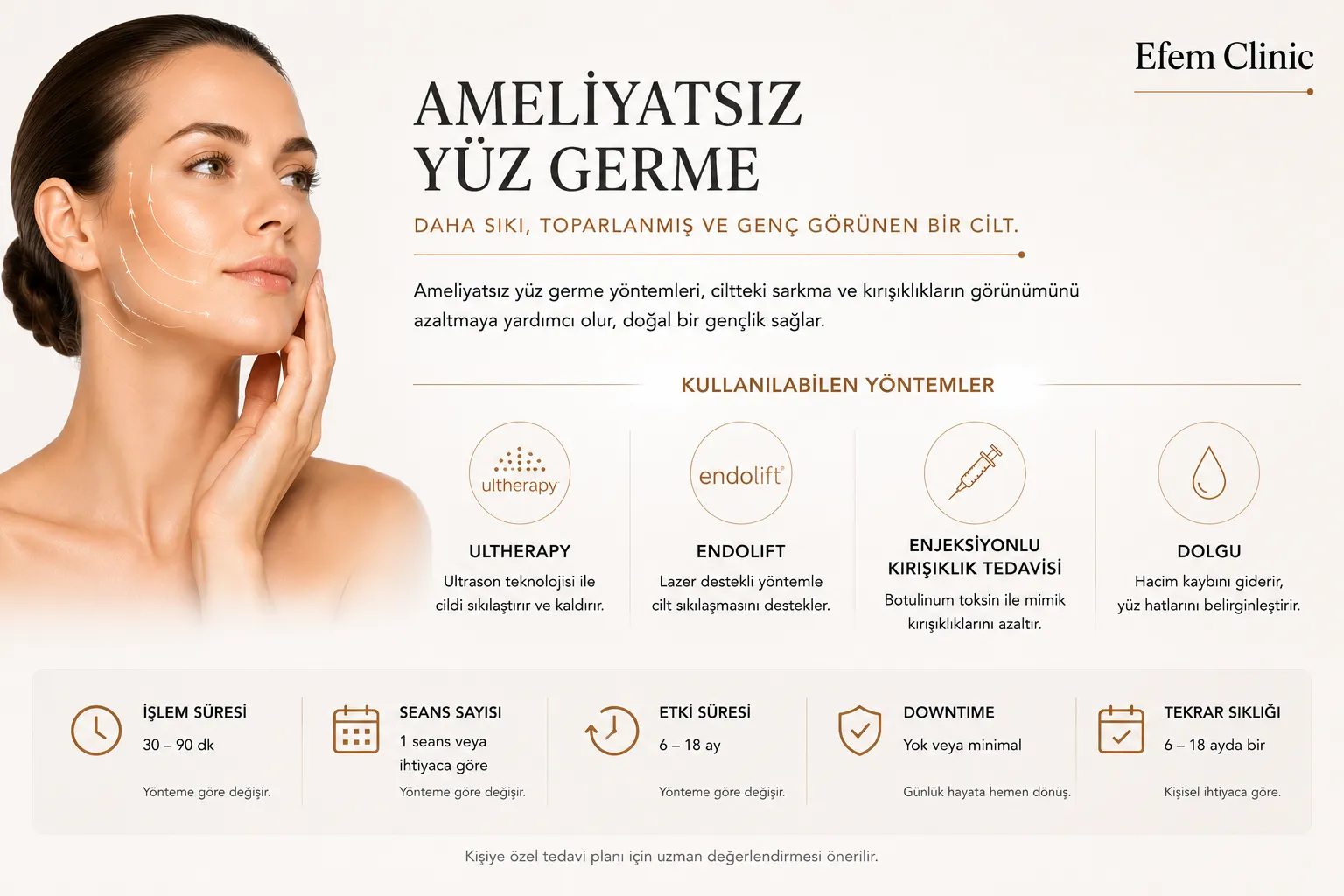 ameliyatsız yüz germe