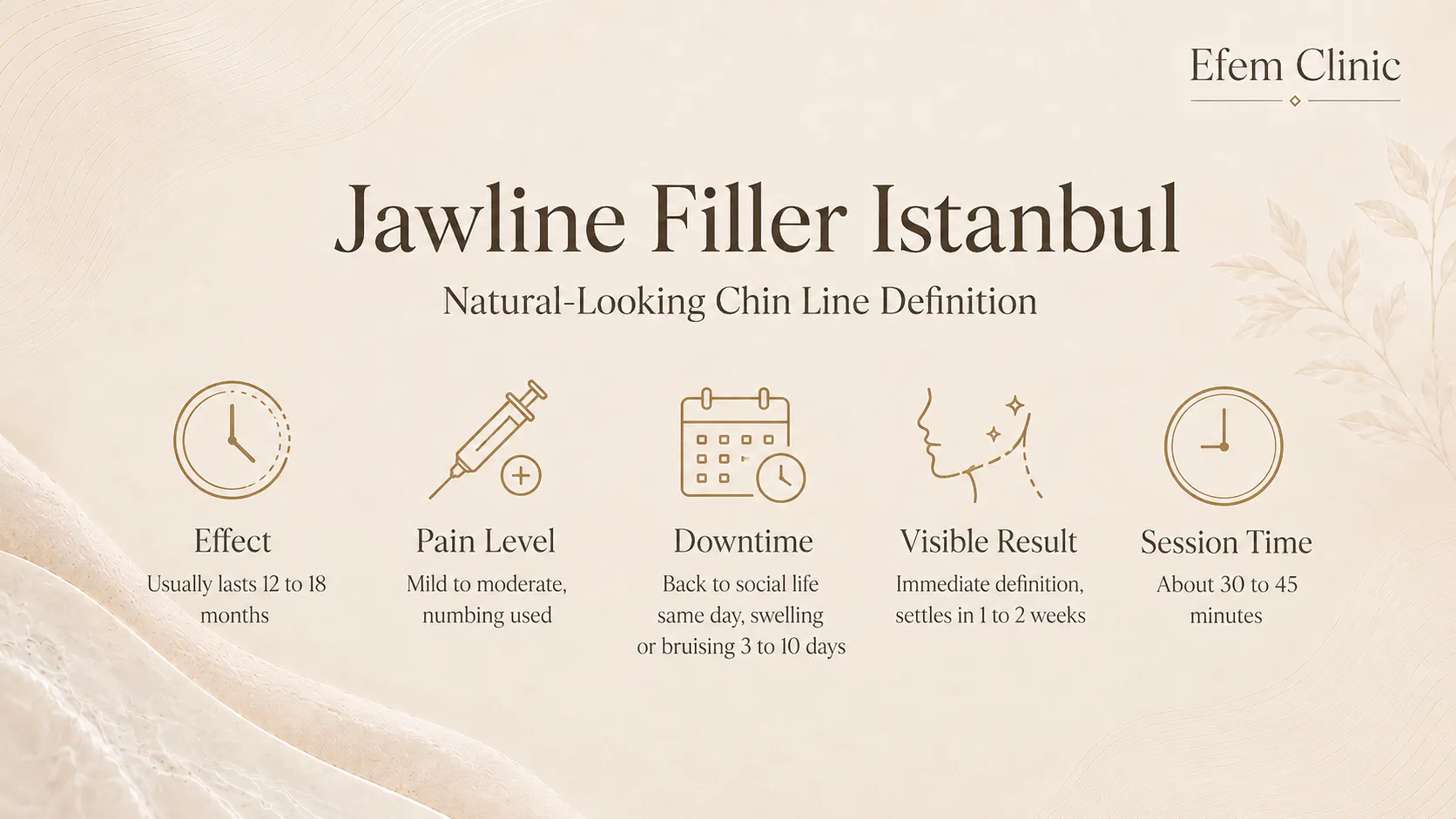 Jawline filler Istanbul natural chin line definition