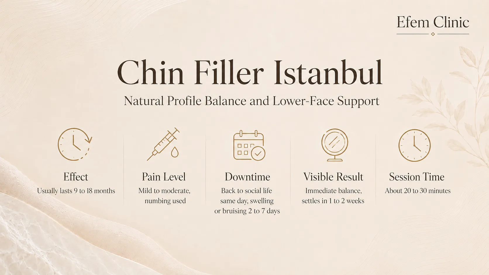 Chin filler Istanbul natural profile balance