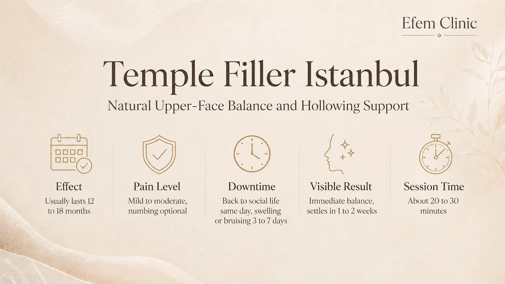 temple filler istanbul process how long affect lasts