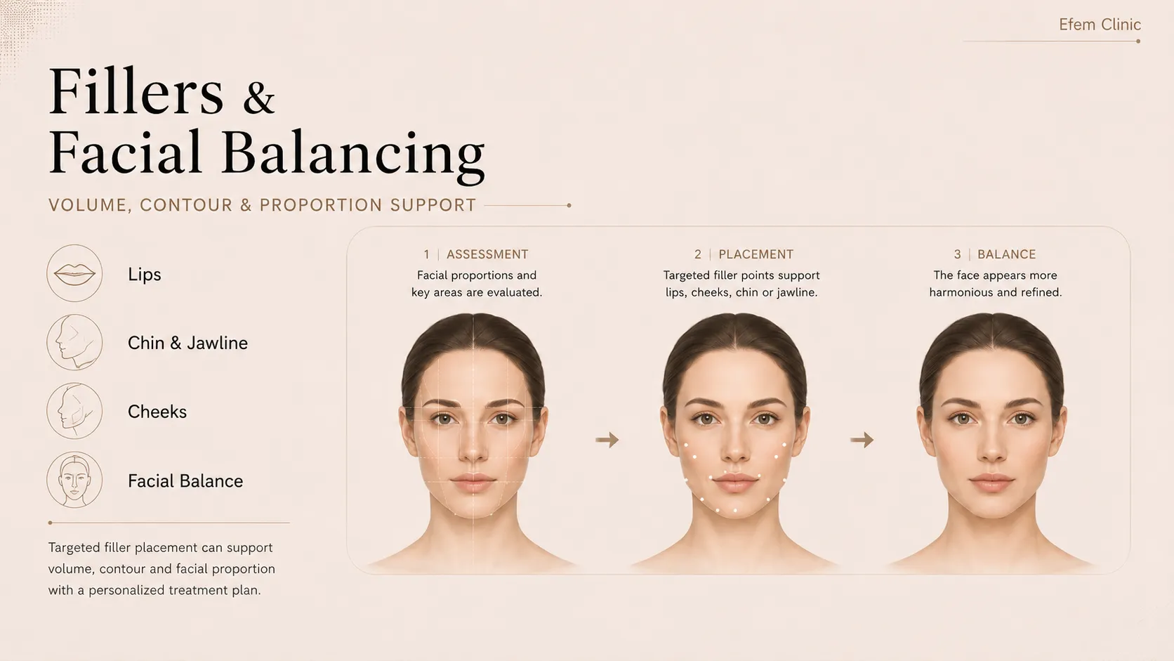 dermal filler applications istanbul
