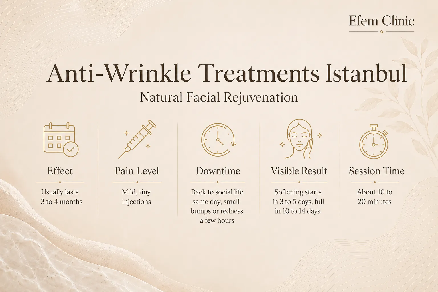 anti wrinkle treatments istanbul 