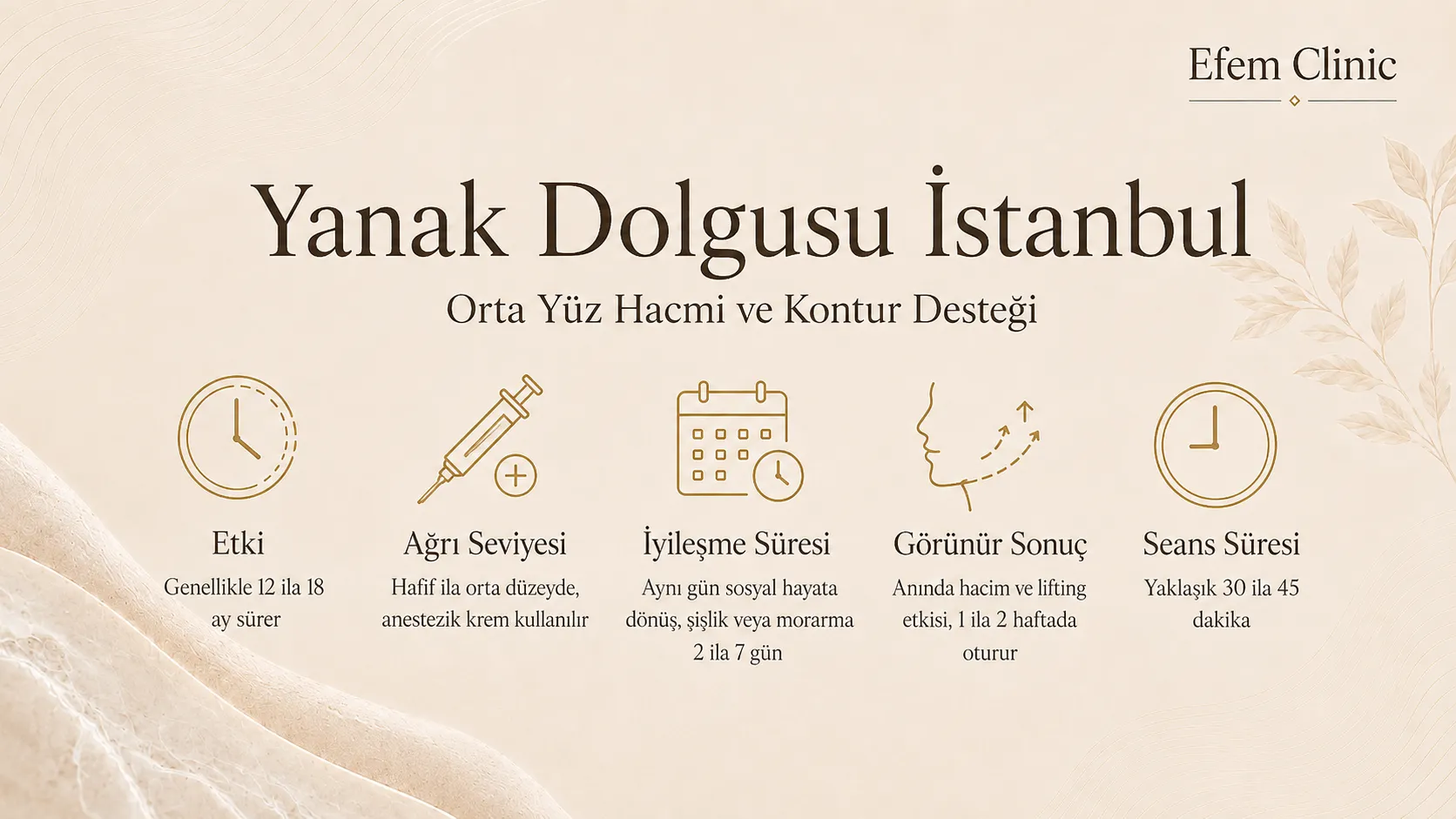 Yanak dolgusu İstanbul infografik orta y&uuml;z hacim kaybı elmacık kemiği desteği