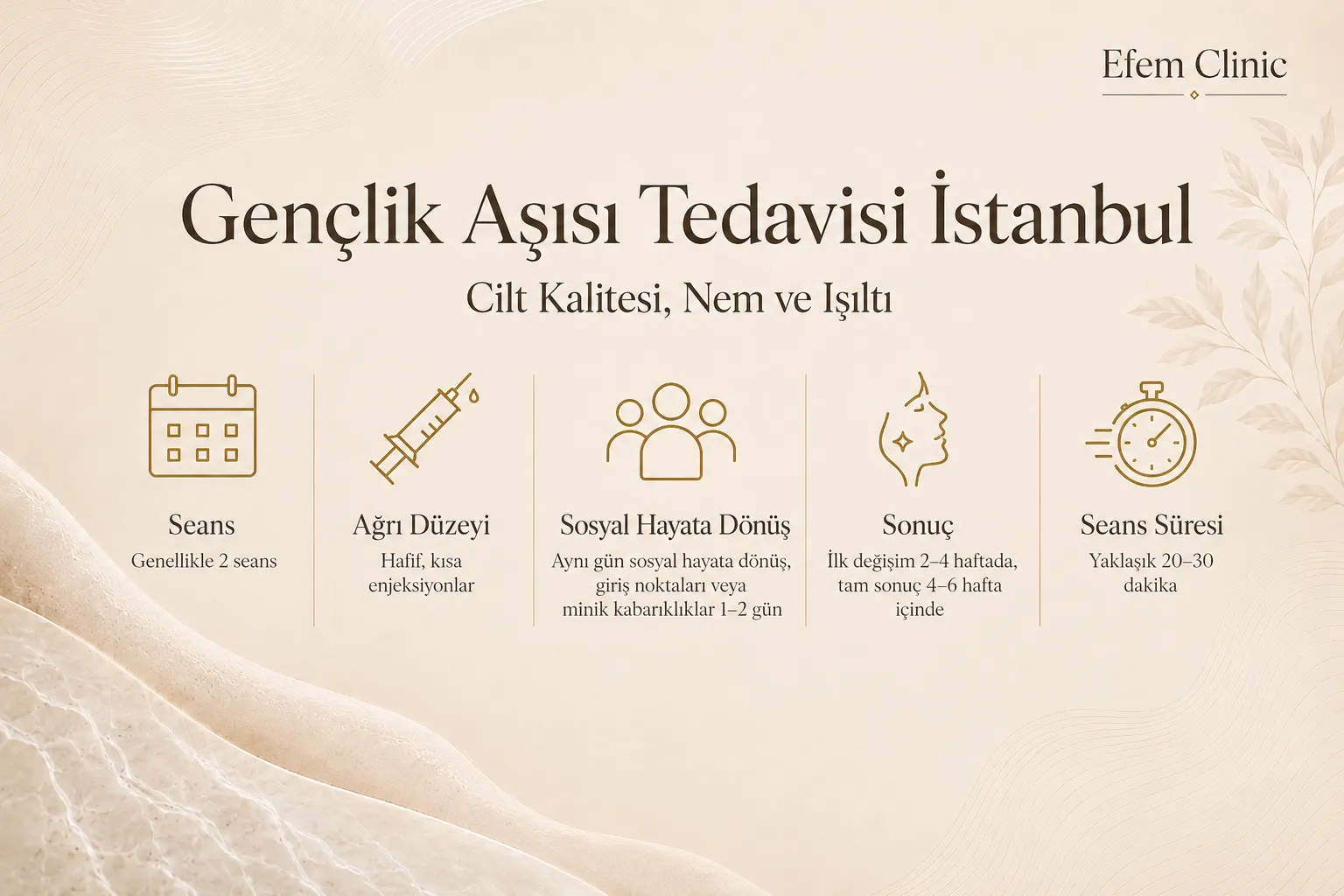Gen&ccedil;lik aşısı cilt nem parlaklık ve cilt kalitesi infografik İstanbul