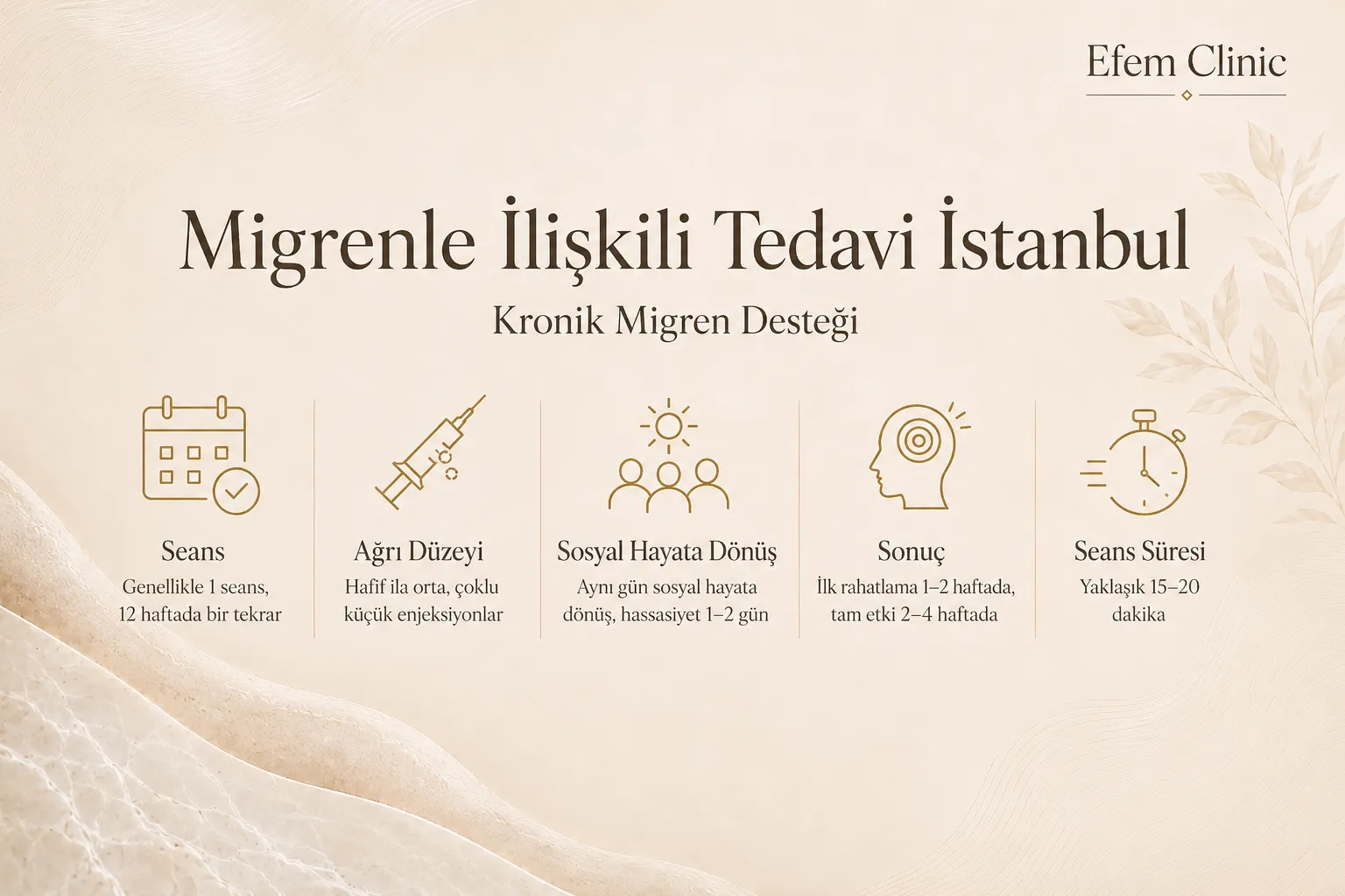 Migren tedavisi İstanbul Levent kronik migren atakları i&ccedil;in medikal değerlendirme