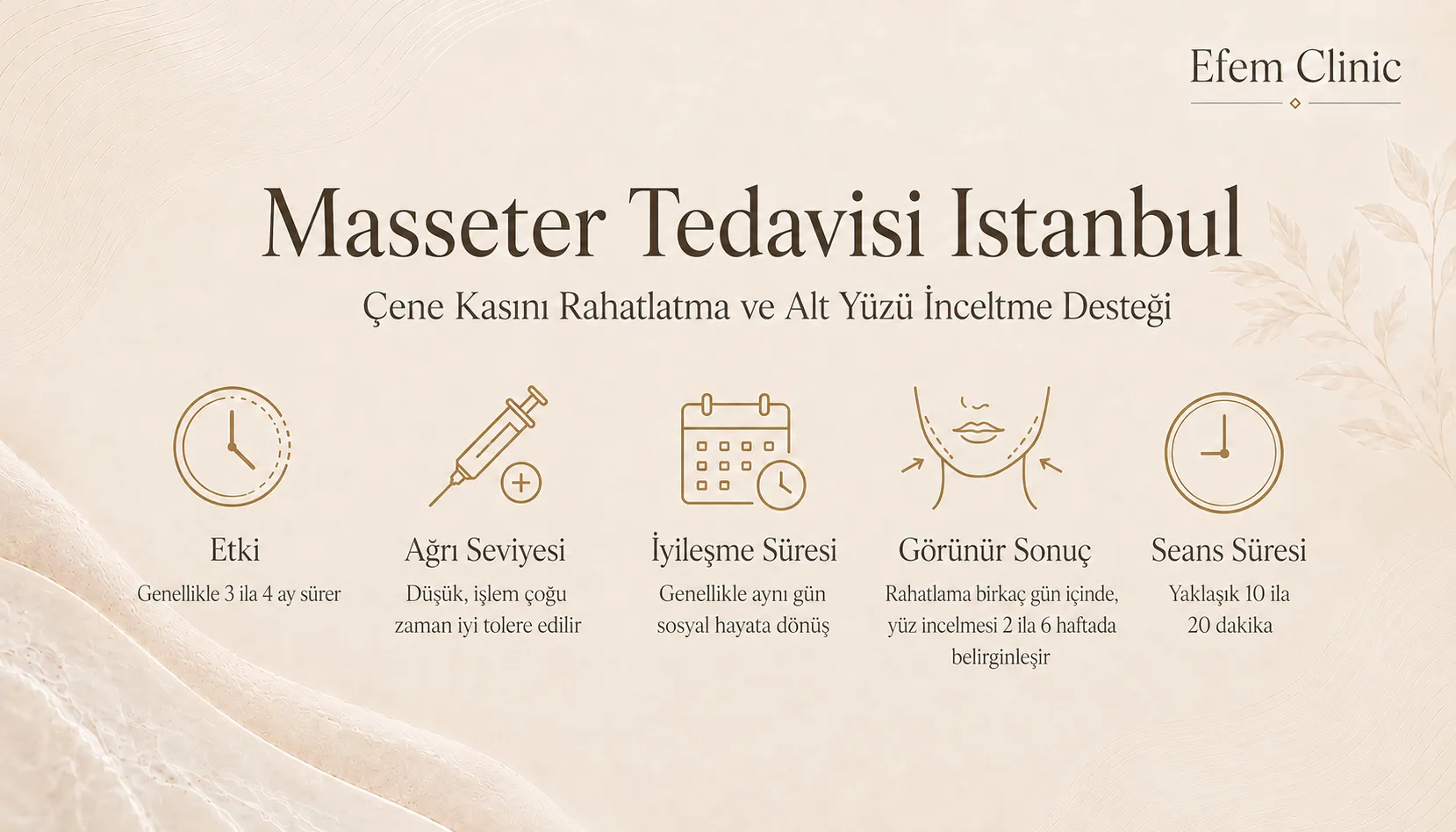 Masseter tedavisi İstanbul çene sıkma kas aktivitesi iyileşme ve sonuç süreci infografiği