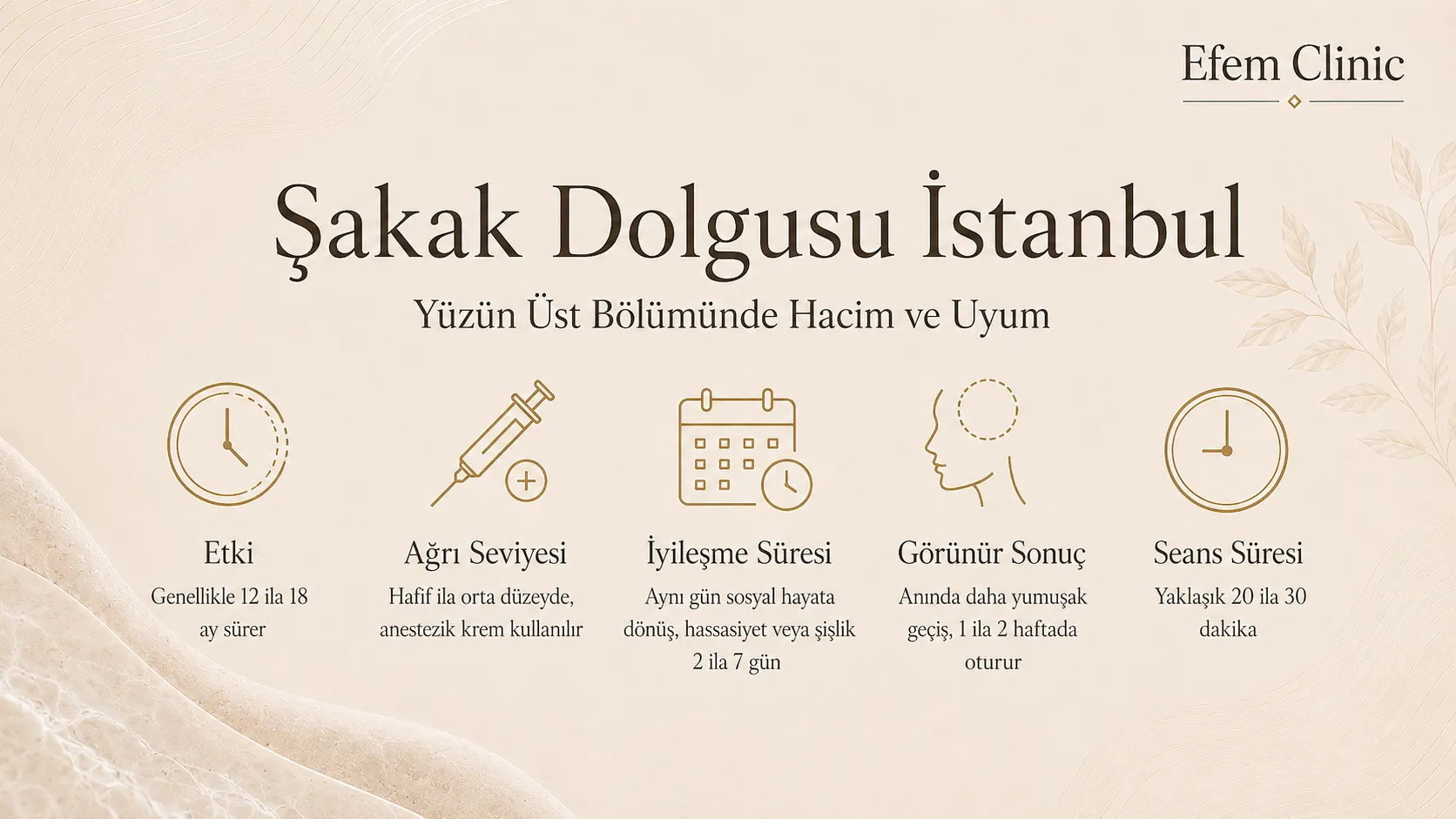 Şakak dolgusu bilgilendirme g&ouml;rseli &uuml;st y&uuml;z hacim kaybı ve doğal kontur planlaması