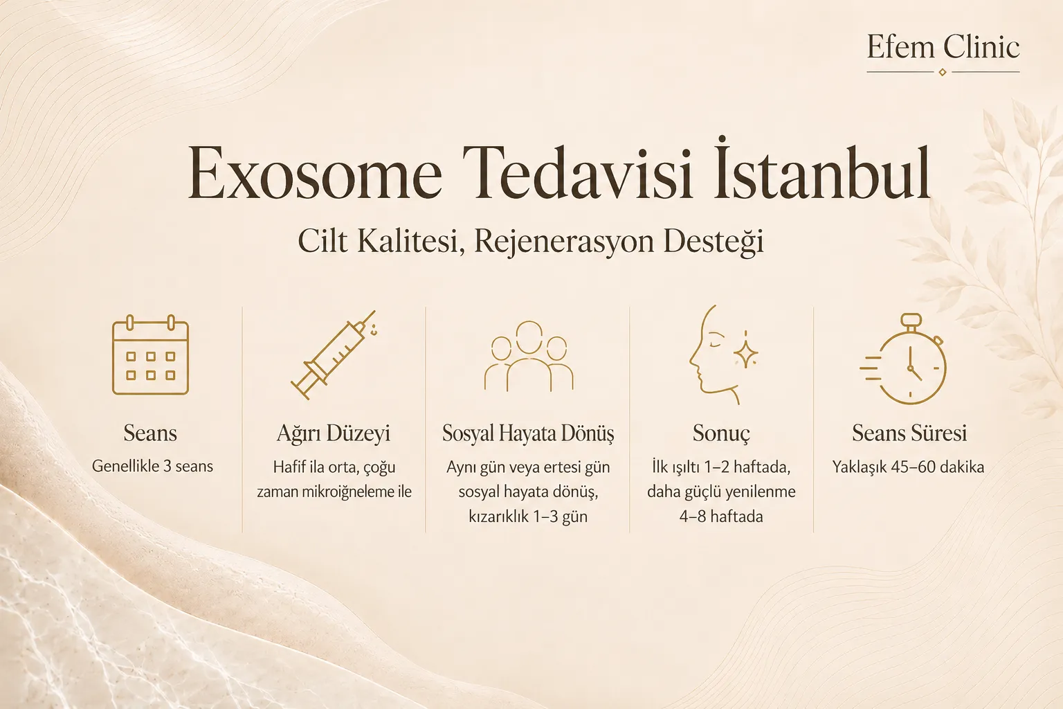 Egzozom tedavisi uygulama hedefleri cilt yenilenmesi sa&ccedil; k&ouml;k&uuml; desteği ve doku kalitesi Istanbul