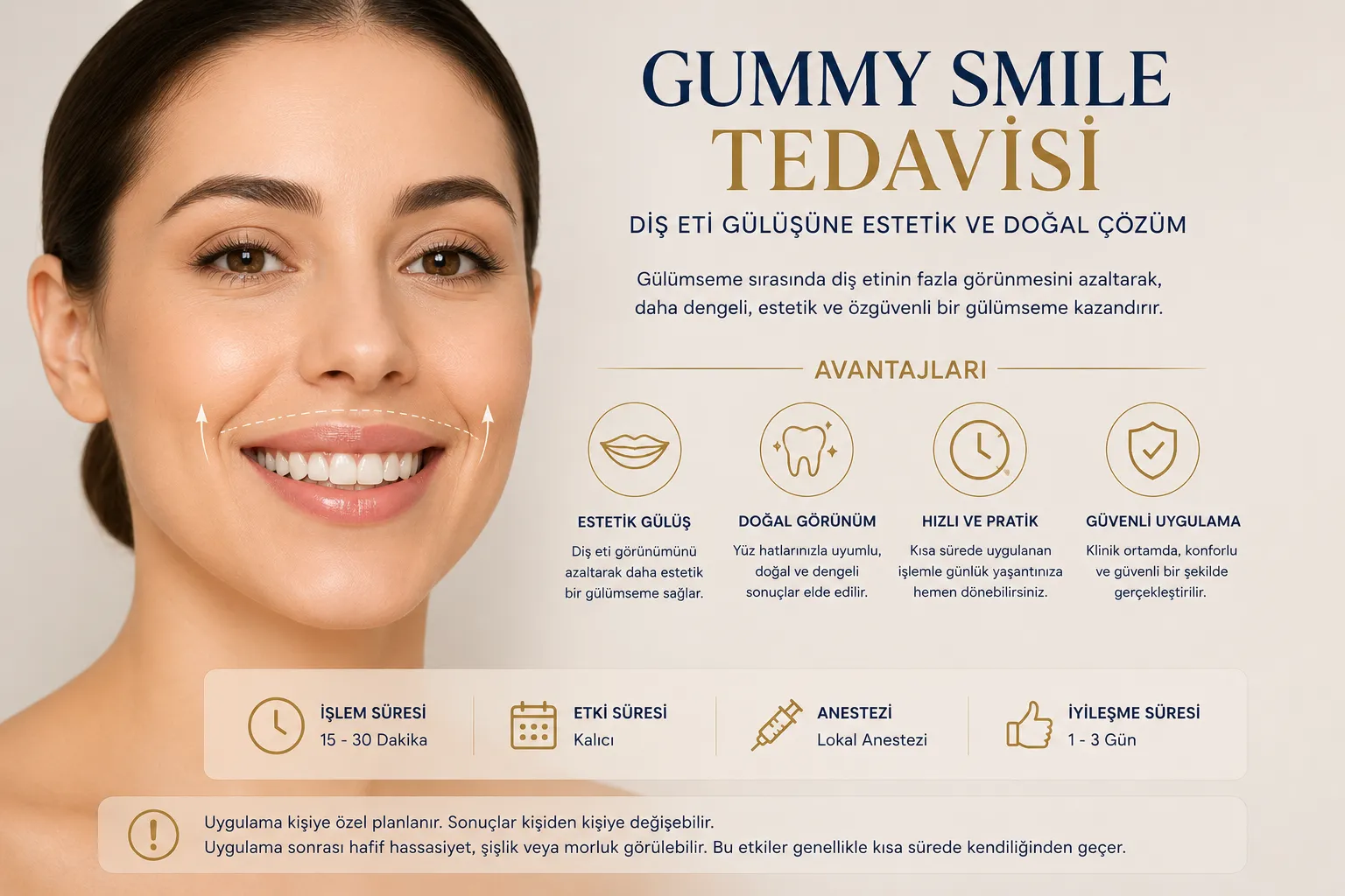 Gummy Smile tedavisinin avantajları, işlem s&uuml;resi ve iyileşme s&uuml;recini a&ccedil;ıklayan bilgilendirici g&ouml;rsel