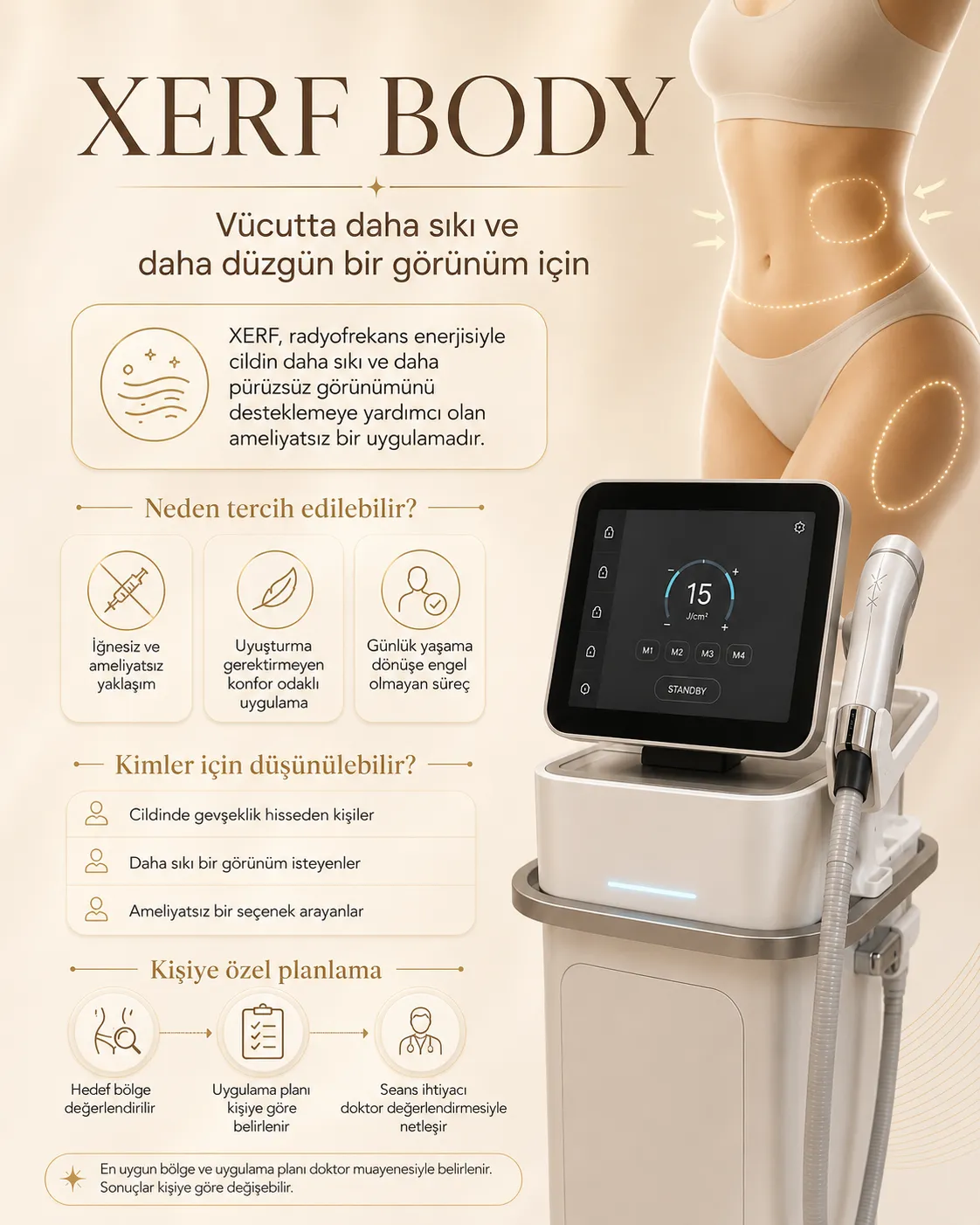 XERF v&uuml;cut sıkılaştırma karın kol uyluk kal&ccedil;a ve diz &ccedil;evresi uygulama alanları infografiği